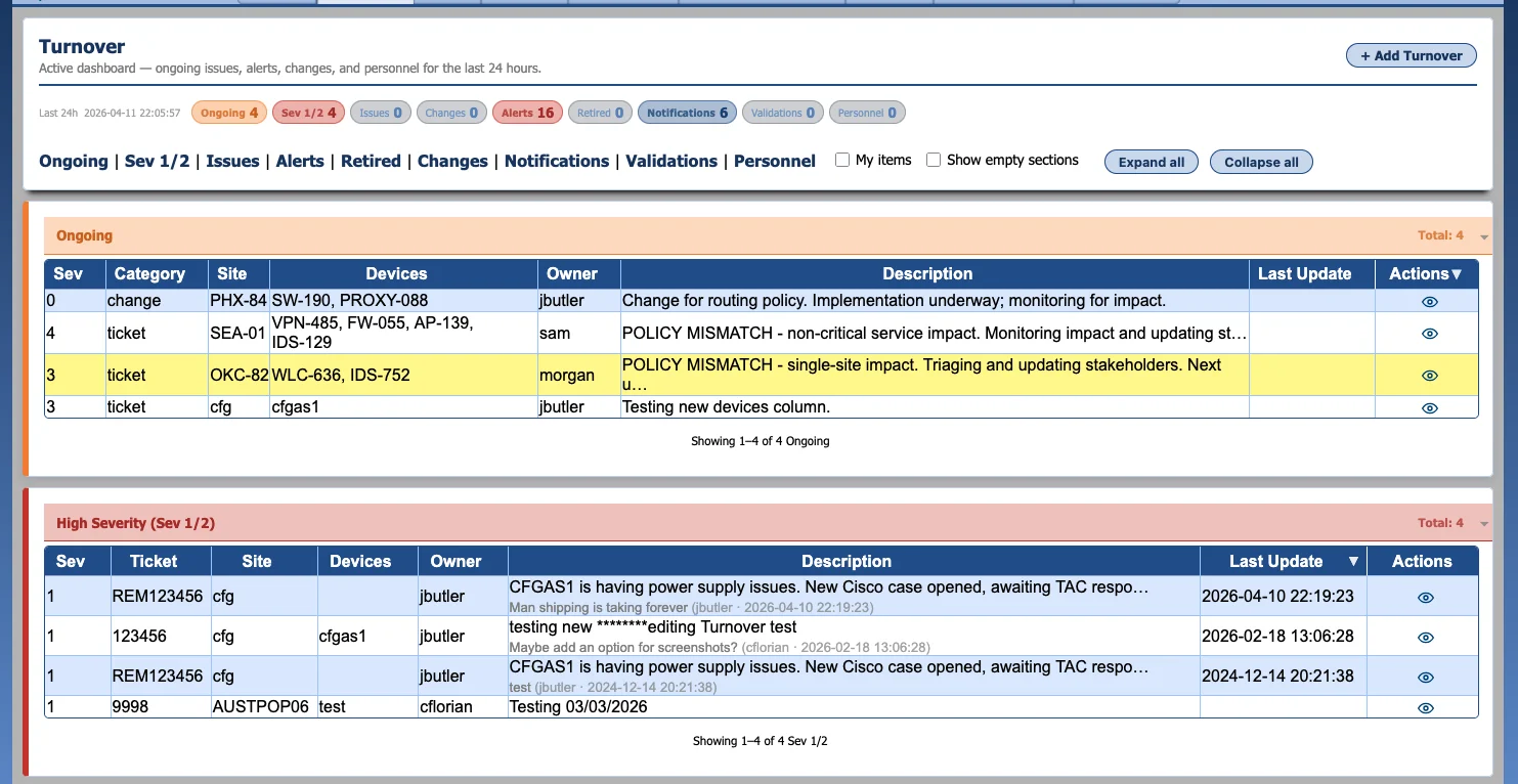 Turnover dashboard showing 24-hour operational view with ongoing issues and device alerts